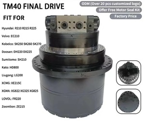 Moteur de translation hydraulique TM40 TM40A GM40 avec boîte de vitesses pour excavatrice 19-25T SY195 SY215 SY235 - Product Image 2