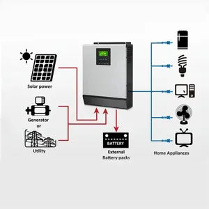 ハイブリッドオフグリッド太陽光発電システム5Kw10Kw 2Kw 3Kw1000Kw産業用完全システムセット