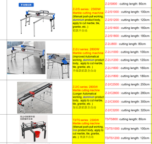 Outil électrique <span class=keywords><strong>de</strong></span> vente directe d'usine V5 machine <span class=keywords><strong>de</strong></span> découpe <span class=keywords><strong>de</strong></span> plâtre <span class=keywords><strong>de</strong></span> coupe <span class=keywords><strong>de</strong></span> marbre <span class=keywords><strong>de</strong></span> tuile d'angle électrique - Product Image 4