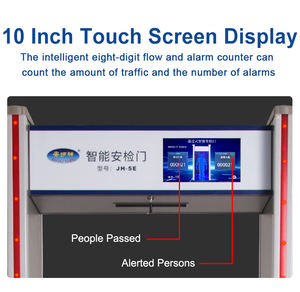 หน้าจอสัมผัสแบบผสมประตูนิรภัยอัจฉริยะทนทาน33โซนสำหรับสนามบิน - Product Image 2