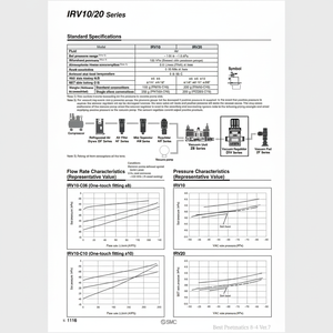 Piezas neumáticas del regulador de vacío SMC Pneumatics - Product Image 1