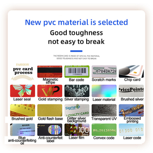 Nhà máy tùy chỉnh kích thước tiêu chuẩn hình ảnh chuyển đổi thiết kế VIP thẻ nhựa PVC 3D dạng thấu kính in thẻ - Product Image 5