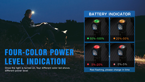 <span class=keywords><strong>ไฟ</strong></span>ฉายคาดศีรษะความสว่างสูง 1000 ลูเมน <span class=keywords><strong>ไฟ</strong></span>ฉาย LED อเนกประสงค์ ชาร์จซ้ำได้ กันน้ำ - Product Image 2