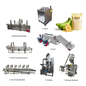 Venta Directa <span class=keywords><strong>de</strong></span> Fábrica: Línea <span class=keywords><strong>de</strong></span> Procesamiento <span class=keywords><strong>de</strong></span> Harina <span class=keywords><strong>de</strong></span> Plátano, Compre Línea <span class=keywords><strong>de</strong></span> Producción <span class=keywords><strong>de</strong></span> Harina <span class=keywords><strong>de</strong></span> Plátano, Equipo para Hacer Harina <span class=keywords><strong>de</strong></span> Plátano - Product Image 6