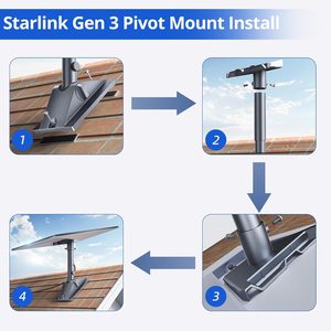 Heavy Duty Cast Aluminum Satellite <strong>Dish</strong> Mount Adjustable Roof Base for RV &amp; Marine Anti-Corrosion Stand for <strong>Starlink</strong> Gen 3 - Product Image 5