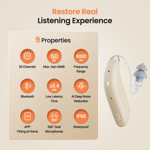 2025 Novo Durável Digital Programável Mini Aparelho Auditivo Recarregável 50 Canais RIC Ear Devices para Pessoas Surdas - Product Image 4