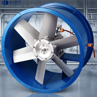 Tabak-Backofen Hochtemperatur-Axialventilator 220V/380V Aluminiumblätter Kugellager Freistehend