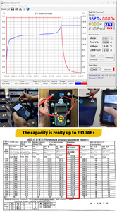 แบตเตอรี่ LiFePO4 เกรด A ขนาด 3.2V 230Ah แบบแท่งปริซึม  จ่ายไฟแบบ 1C  ใช้งานได้ 3500 รอบ สำหรับเก็บพลังงานแสงอาทิตย์ภายในบ้าน - Product Image 5