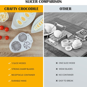 Kamus thân thiện với môi thép không gỉ nhựa trứng cắt <span class=keywords><strong>Slicer</strong></span> cầm tay luộc trứng khuôn công cụ nhà bếp tuyệt vời để sử dụng nhà - Product Image 4