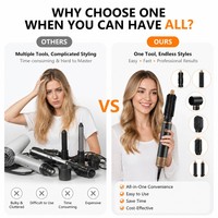 Torlin – Nouveauté : Lisseur chauffant professionnel 6-en-1 multi-styles à 6 têtes pour tous types de cheveux – Idéal pour les vendeurs e-commerce