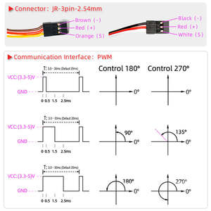 Servo Digital DS3225 de 25 KG con Engranaje Metálico de Alto Torque, Servo Impermeable para Autos RC/Robots/AGV, Control de Automatización Industrial - Product Image 5