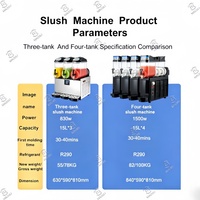 Machine à slush glacé double commerciale 1200W
