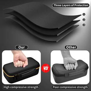 Custodia per Stiratore a Vapore Compatibile con Tasca a Rete, Portatile 2-in-1 per Casa e Viaggio, Custodia per Trasporto e Conservazione di Stiratore e Ferro da Stiro - Product Image 4