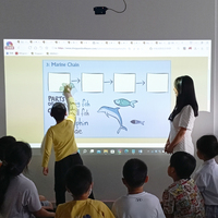 Proyeksi Interaktif Cerdas Virtual Portabel Inframerah Multi Sentuh Guru Siswa Presenter Pendidikan Hiburan 1 Tahun