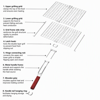 Ensemble d'outils de barbecue coréens à long manche avec poignée en bois, pinces à charbon de bois portables pour le camping et l'extérieur