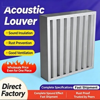 Volets acoustiques insonorisants sur mesure, robustes, barrière anti-bruit, aérateur d'échappement pour usine, directement de l'usine