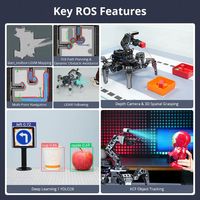 Robot Hexápodo Hiwonder ROSpider ROS2 con Jetson/Raspberry Pi, Modelos de IA Grandes Multimodales, ChatGPT, Visión 3D
