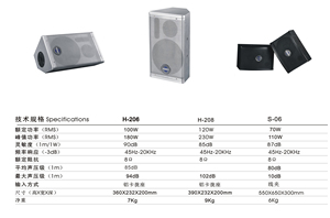 Loa Di Động Chuyên Nghiệp Cho Karaoke <span class=keywords><strong>70W</strong></span> 6.5Inch Morin S-06 - Product Image 6