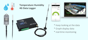Industrial Grade 4G Wireless Temp Humidity Data Logger with Remote Alerts - Product Image 6