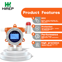 Détecteur de gaz double fixe HIREP DD avec alarme lumineuse pour la surveillance continue du CO2/NH3 (certifié ATEX/FCC/SIL) en aluminium moulé sous pression