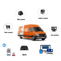 4 CH 4G GPS WiFi H.264 720P 1080P SD Card MDVR Dash Cam avec télécommande Car Black Box