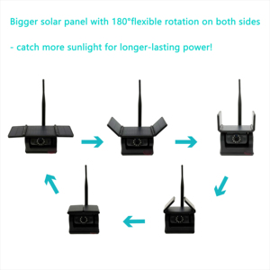 شاحنة شمسية لاسلكية 7 بوصة بشاشة عرض شمسية بشاشة عرض بشاشة عرض بشاشة عرض قابلة للتعديل لوحة كشف للمشاة BSD للشاحنات - Product Image 5