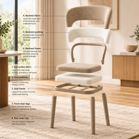 Chaise de salle à manger beige rembourrée avec dossier incurvé, pieds entièrement recouverts de tissu, assise rembourrée pour la maison, le restaurant, vente en gros