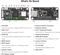 Carte de développement micro Linux Aismartlink Luckfox Zero, basée sur la puce Luckfox RV1106G3
