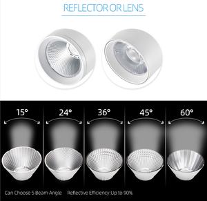 RONSE Europa Anti-deslumbramiento 20W Regulable Led Track Lighting Buen precio Led Track Light Rieles de techo 30W 40W Track Spotlight Led - Product Image 3