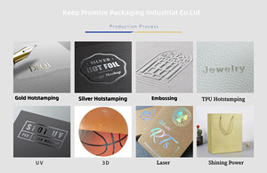 Cajas de Regalo Cuadradas Ligeras para Joyería de 8x8cm, Organizador de Joyas para Collar, Pulsera, Anillo, Caja de Regalo Rosa para el Día de San Valentín - Product Image 4