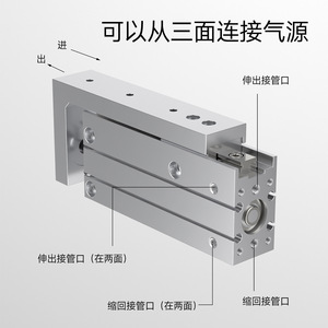 Cylindre pneumatique à glissière, corps en aluminium, connexion filetée HLH6 10 16 20 5X15X25X30X50 avec fonction magnétique - Product Image 4