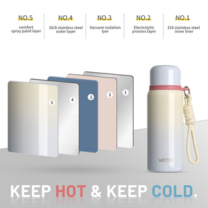 Vasos de Verano 2025 en Oferta, Botella de Lujo de 500 ml, Taza Ecológica de Acero Inoxidable 316 de Doble Pared, Vaso Personalizado con Logotipo al por Mayor - Product Image 3