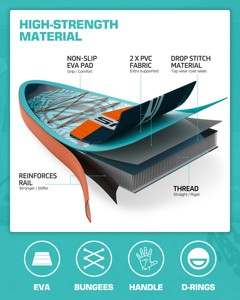 Factory Direct Supply Stand up Paddle Board 11'6"*35"*6" Drop Stitch Material Inflatable Sup Gonfiabile SP03/2 Inflatable Design - Product Image 5