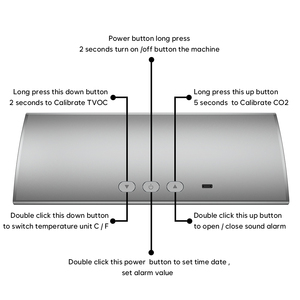 Đa chức năng chất lượng không khí Màn hình 10 trong một chất lượng không khí Detector CO2 formaldehyde dễ bay hơi gas PM2.5 PM10 pm1.0 Tester máy - Product Image 4