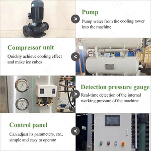 أنبوب ثلجي 1 T 5 T أنبوب صنع أنبوب 25 40 85 طن - Product Image 3