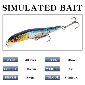 เหยื่อตกปลา Ytqhxy Minnow Lure Floating Bait ขนาด 10.7 ซม. น้ำหนัก 6 กรัม พร้อมตัวสกรูและตะขอสามทาง สำหรับตกปลาแบส 8 ชิ้น - Product Image 5