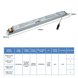 Zigbee3.0 Dimmable &amp; CCT Smart Wireless <strong>Control</strong> Light Dimmable Linear <strong>Led</strong> Driver For Hospital And Supermarket - Product Image 4