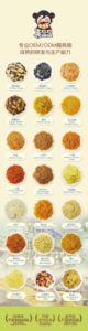 Prawn chips Semi-Finished Fried Salty <b>Snack</b> Chips for Food Factories and Restaurants - Product Image 3