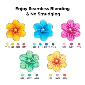 <span class=keywords><strong>Ohuhu</strong></span> Honolulu 320 B couleurs marqueurs d'art d'<span class=keywords><strong>alcool</strong></span> à double pointe (nouvelle version) - Product Image 5