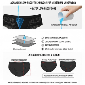 Culottes menstruelles Hygieia à faible MOQ, 40 ml d'absorption, flux abondant, post-partum, anti-fuites, sous-vêtements de règles en dentelle - Product Image 2