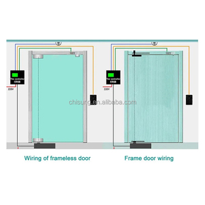 <span class=keywords><strong>Moteur</strong></span> de <span class=keywords><strong>portail</strong></span> battant automatique bidirectionnel moderne à 180 degrés, ouvre-porte électrique souterrain de haute qualité pour entrepôt - Product Image 4