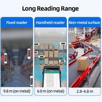 Étiquette RFID UHF anti-métal LONVILL ultra compacte 87x24mm 19g IP67 étanche pour la logistique et les petites charges