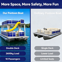 Bote Pontón de Doble Cubierta Resistente de 25 Pies, Anticorrosión, Impermeable, con Accesorios Completos, Cómodo para Paseos Familiares y Recreativos