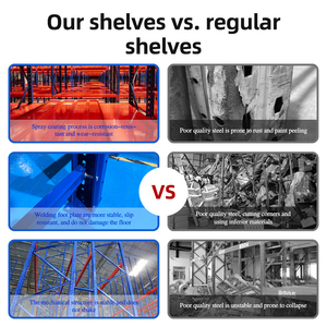 Kimsuk יצרן Creative משולב כבד החובה מדפי יחידות מחסן מדפי - Product Image 2