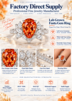 Bague en or 18 carats avec pierre précieuse orange Fanta cultivée en laboratoire, bijoux fins sur mesure, vente en gros
