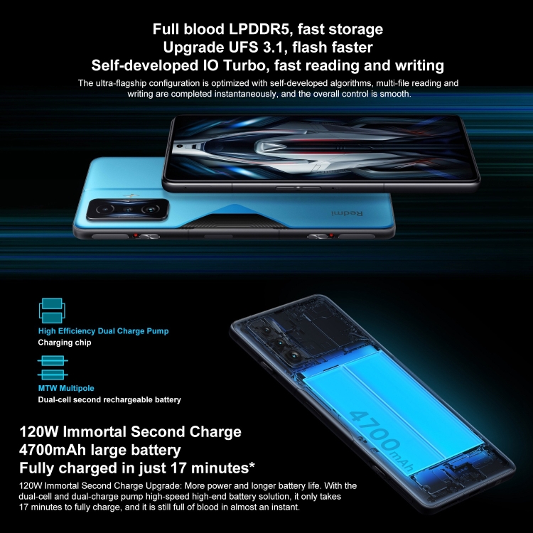 Xiaomi Redmi K50 Mercedes-AMG F1 Team Edition 5G Dual SIM, 12GB+