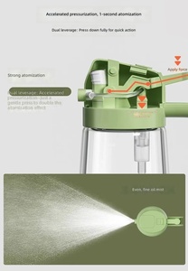 Bouteille Distributrice d'Huile en Verre 2-en-1 à Pulvérisation et Versement, Anti-Fuite, à Ouverture Automatique, pour Cuisson, Friteuse à Air, Barbecue, Gadget de <span class=keywords><strong>Cuisine</strong></span> - Product Image 6