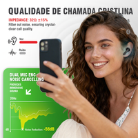 Auriculares Inteligentes ISoud con Pantalla OLED de 1.3 Pulgadas y Resolución de 640x480 para Reducción de Ruido, Traducción en 150 Idiomas, Auriculares con IA Tipo-C