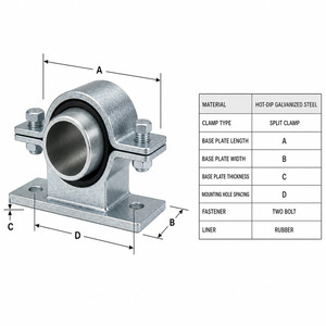 Support de tuyau de type pince en acier au carbone zingué DIN3015, robuste, pour usine de pétrochimie, huile et gaz, personnalisé OEM, directement de l'usine - Product Image 6