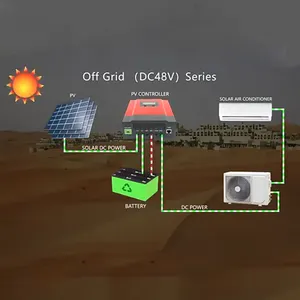 Bestseller Solar Klimaanlage AC DC Solar Panel Solar Klimaanlage für die Wand montage zu Hause